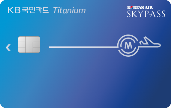 Card Design