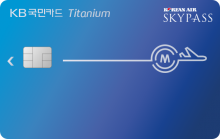 Card Design