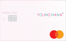Card Design