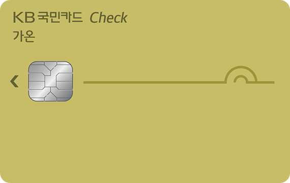 Card Design