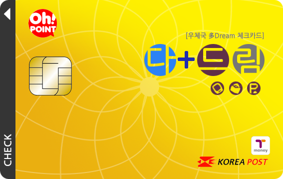 Card Design