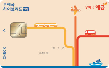 Card Design