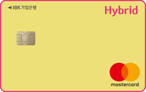Card Design