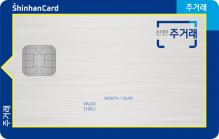 Card Design