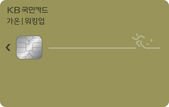 Card Design