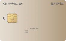 Card Design