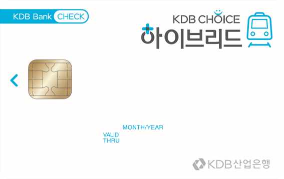 Card Design