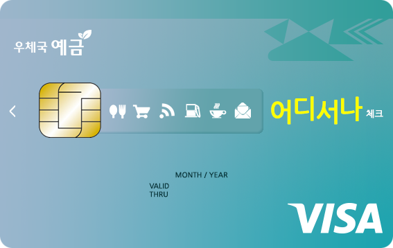 Card Design