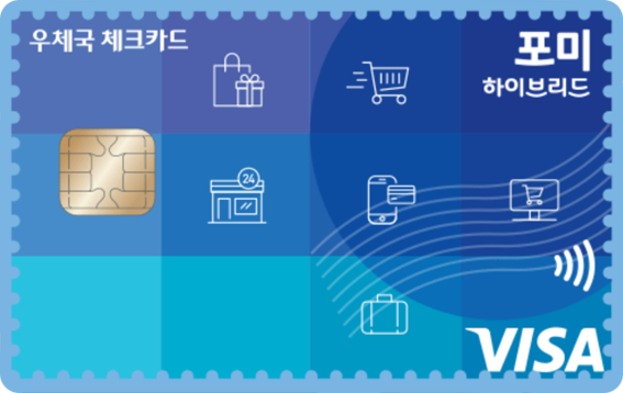 Card Design