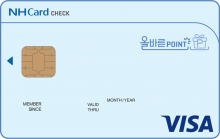Card Design