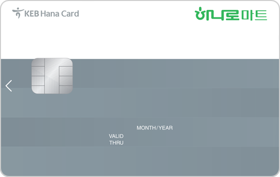 Card Design