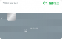 Card Design