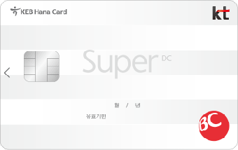 Card Design