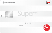 Card Design