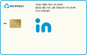 Card Design