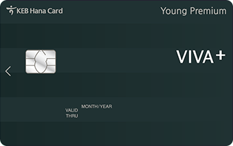 Card Design