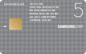 Card Design