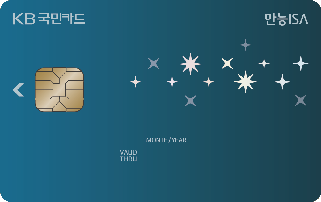 Card Design