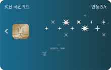 Card Design