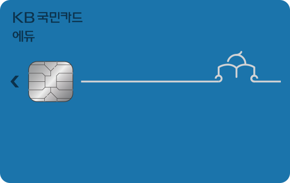 Card Design