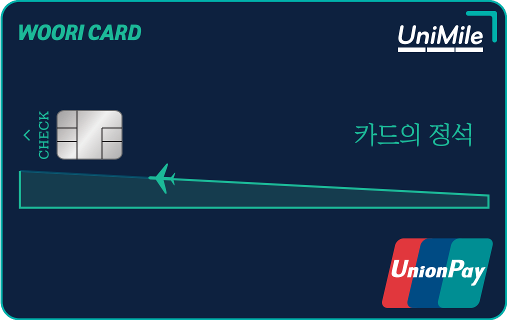 Card Design