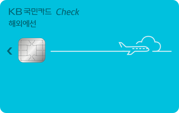 Card Design